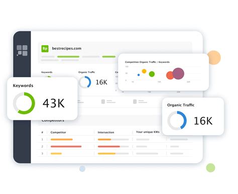 Yahoo Keyword Rank Tracker to Check Organic .
